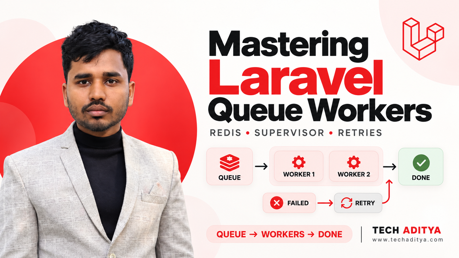 Mastering Laravel Queue Workers: Redis Optimization, Supervisor Tuning & Failed Job Handling (Vol 4)